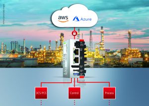 Measuring just 82 x 82 x 40 mm, the C6015 IPC with its Intel Atom processor represents the ideal combination of compact design and high performance for use as an IoT edge device. Picture: Beckhoff Automation