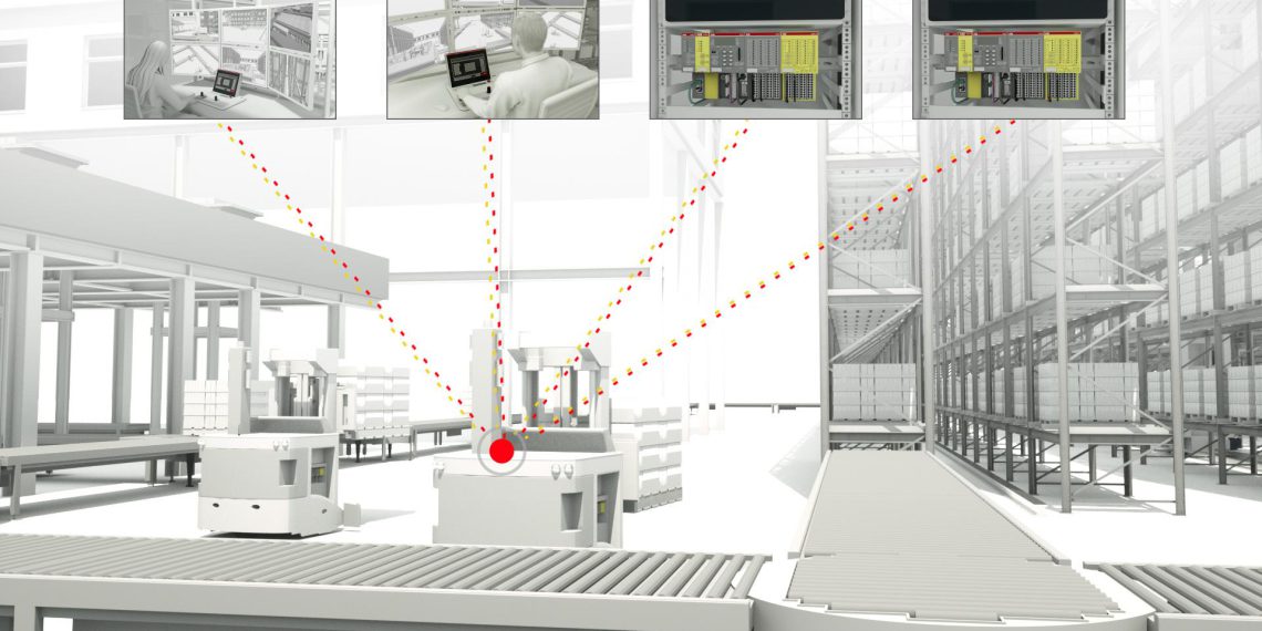 Real-time exchange of high volume process and safety data between multiple PLC controllers