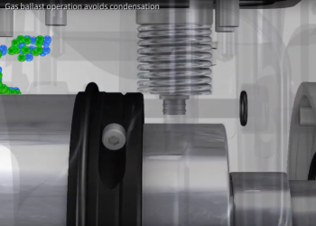 Leybold Sogevac SV Neo D Pump Animation