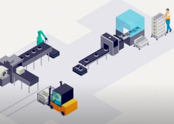 Location Intelligence: Optimization of production and logistics processes