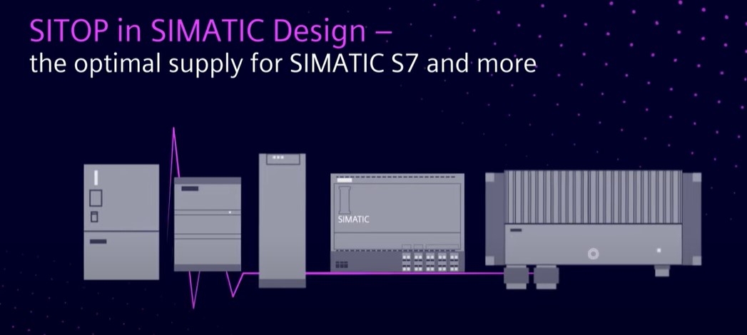 SITOP SIMATIC Design — The optimal supply for SIMATIC S7 and more