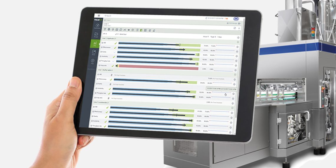 Digital information management solution Smart Factory Solution