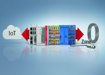 PC-based control provides barrier-free communication in process industry applications – vertically from Zone 0 through to the cloud and horizontally inside and outside Enterprise boundaries.